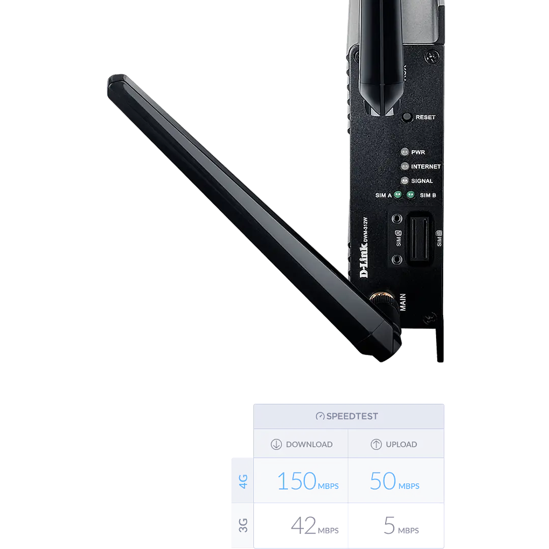 Router Industrial D-link 4g/lte-150mbps 2-sim 1-wan/lan 1-lan 2,4