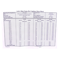 Splitter 16A 1x16 200 cm SC/APC Divisor PLC p/GEPON/GPON G657A1 0,9mm 1260-1650nm imagen 2