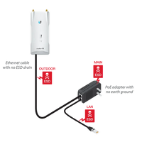 Inyector Poe 15Vdc 0.8A 12W C/Esd Ubiquiti imagen 2
